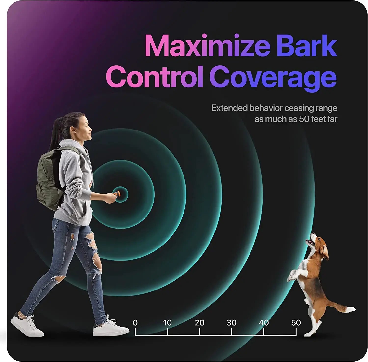 Ultrasonic Pet Training and Deterrent, Train your pet effortlessly with our Ultrasonic Training & Deterrent Device. Safe, humane, and portable, it's the perfect tool for effective pet training.